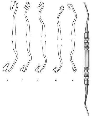 Sinus Lift Curette